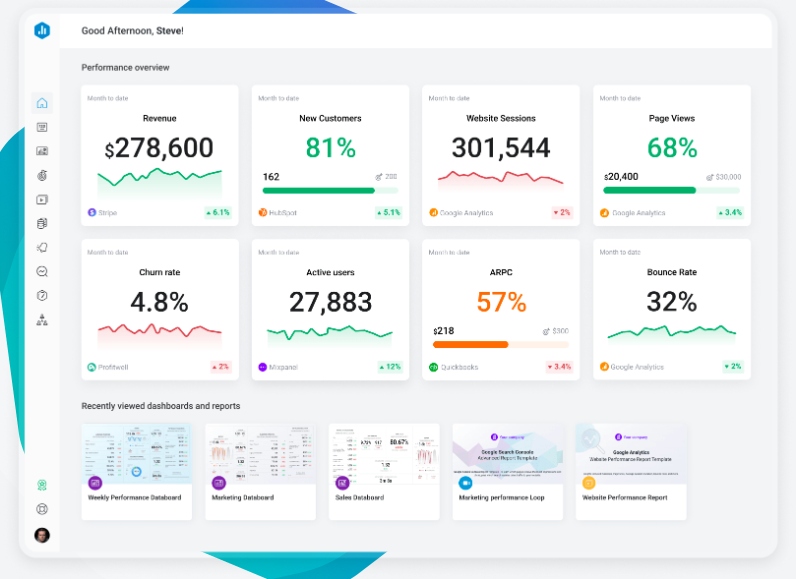 ¿Qué es un dashboard y para qué se usa? (2024)